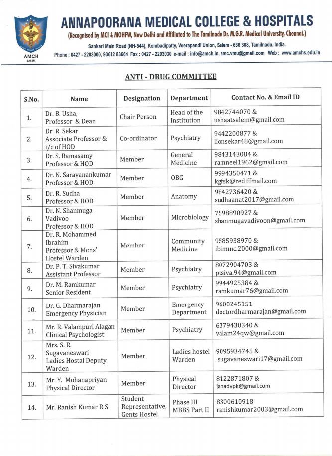 Anti Drug Committe
