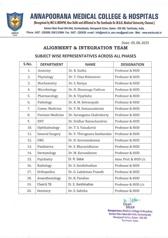College Council