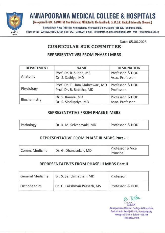 College Council