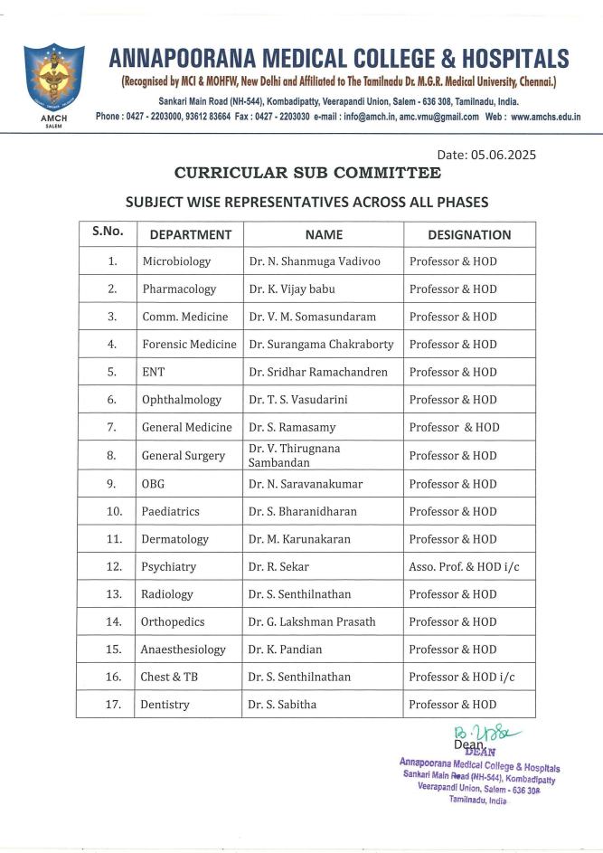 College Council