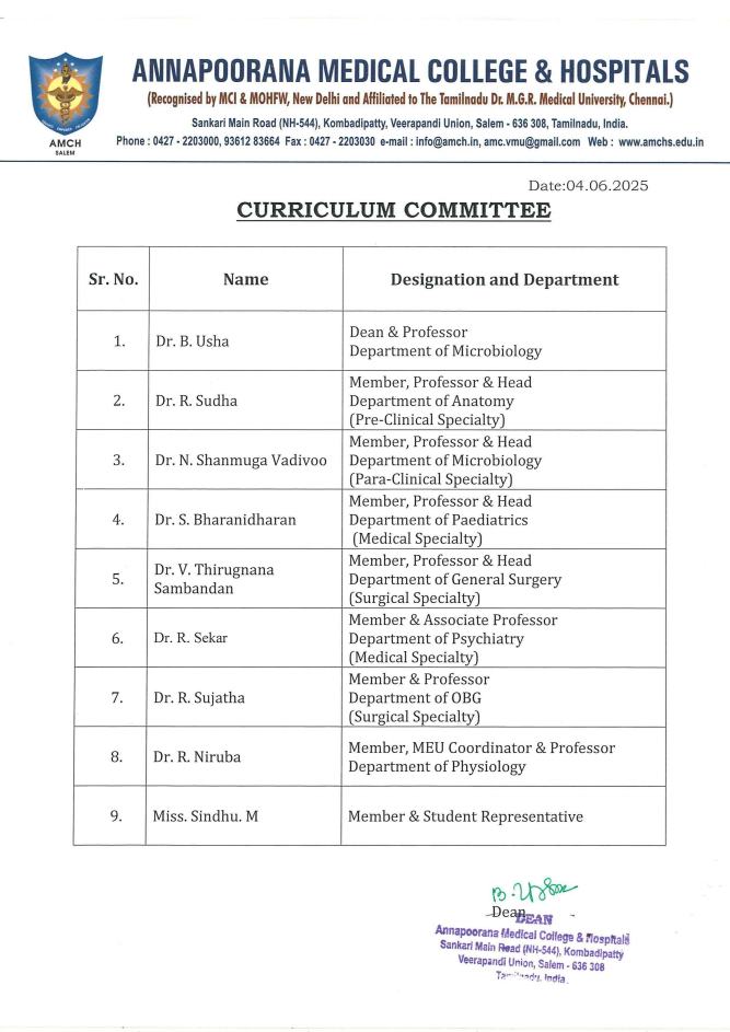College Council