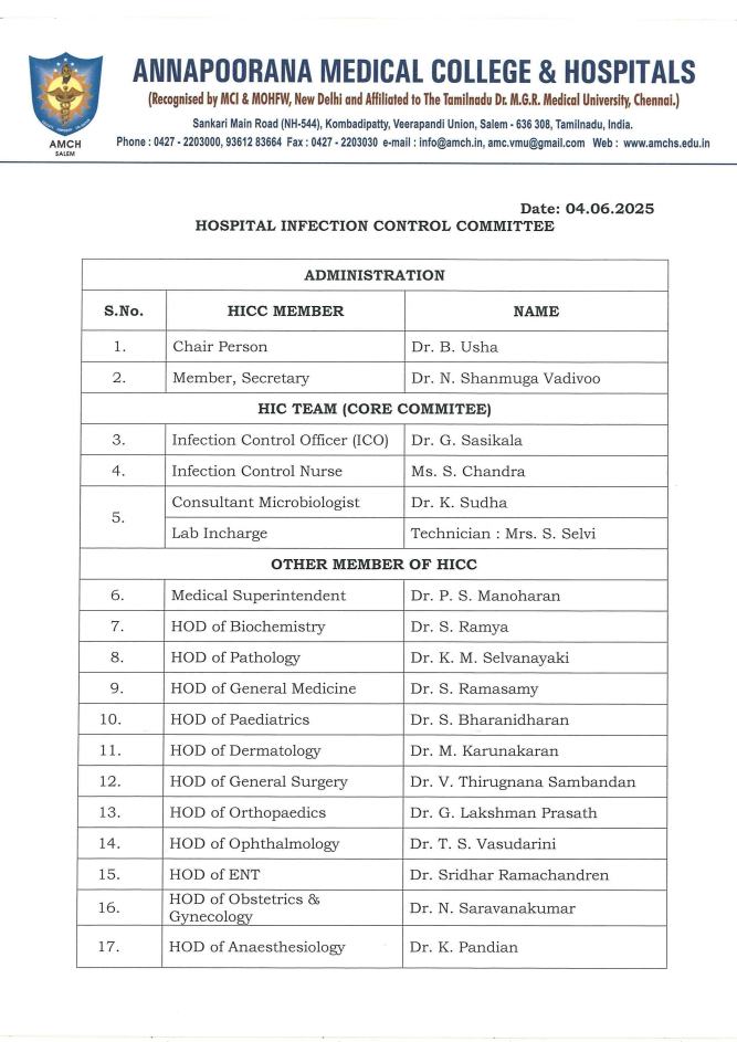 Medical Education Unit