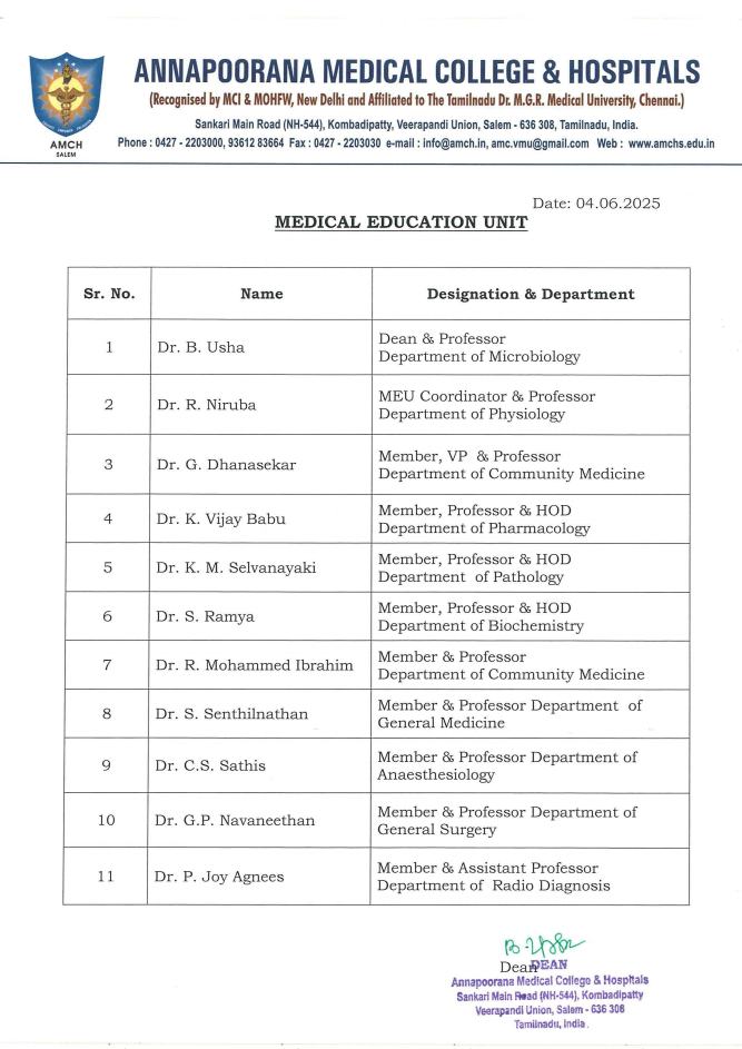 Medical Education Unit