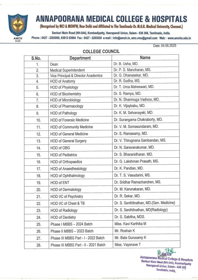 College Council